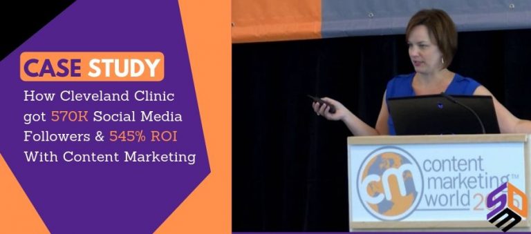 How Cleveland Clinic Got 570K Social Media Followers & 545% Roi With Content Marketing