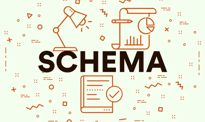 3 Major Benefits Of Rich Results With Advanced Schema Markup Schema Markup 2024