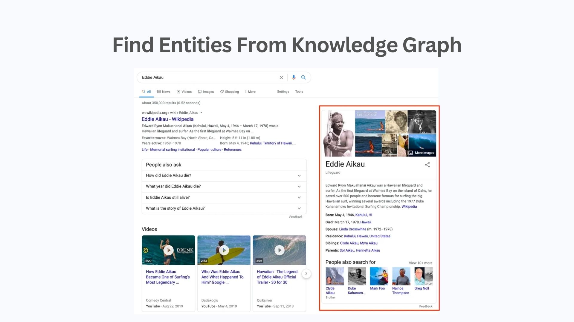 Find Entities From Knowledge Graph